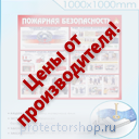 пластиковые информационные таблички на заказ в Домодедово